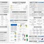 Image result for R Dplyr Cheat Sheet