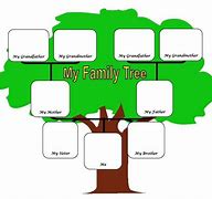 Image result for Draw Your Family Tree