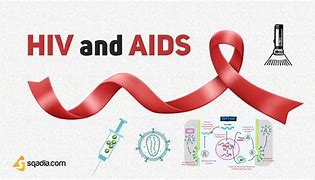 Image result for HIV Dan Aids