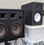 Image result for Roland Speakers