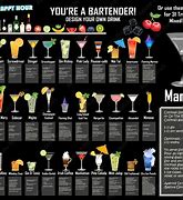 Image result for Mixed Shot Drinks