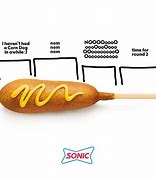 Image result for Corn Dog Meme