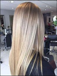 Image result for Blonde Straight 1B Hair