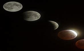 Image result for Blood Moon Phases