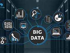 Image result for Big Data Cloud