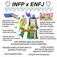 Image result for ENFJ INFP Meme