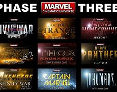 Image result for MCU Phase 3 Trailer