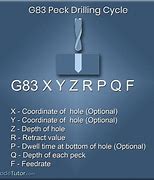 Image result for G83 0TL