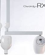 Image result for Owandy RX