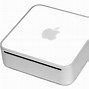 Image result for Mac Mini Generations