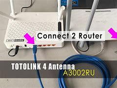 Image result for USB Ethernet Router