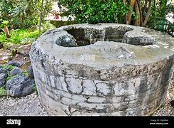 Image result for Ancient Cistern at Tabgha