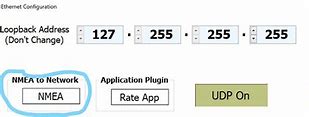 Image result for NMEA Protocol