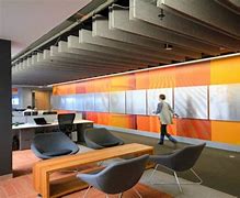 Image result for Acoustic Panels Office Design