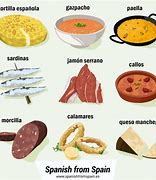 Image result for Hispanic Food Names