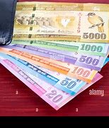 Image result for Sri Lankan Ruppee with Dollar