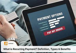 Image result for Recurring Payment Method