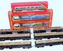 Image result for Hornby LNER Trains