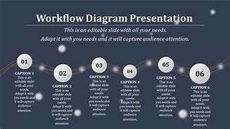 Image result for Workflow Diagram Template PowerPoint