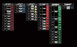 Image result for ISO CAD Symbols