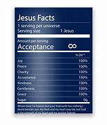 Image result for 100 Facts About Jesus