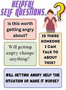 Image result for Questions About Anger