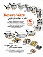 Image result for Revere Ware Coffee Pot