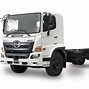 Image result for Hino Da Africa