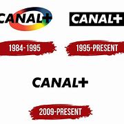 Image result for Canal Bank Logo