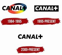 Image result for Canal Art Logo