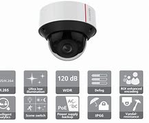 Image result for Huawei CCTV Camera