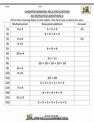 Image result for Repeated Addition Worksheets Year 3