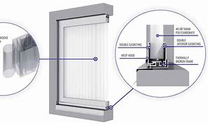 Image result for Polycarbonate Wall Panels