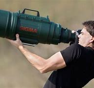 Image result for Telephoto Zoom Lens