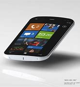 Image result for Nokia Windows Phone