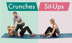 Image result for Sit Up Exercise