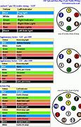 Image result for 12V Trailer Plug Wiring Diagram