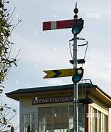 Image result for Signal Board