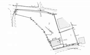 Image result for AutoCAD. Key Map