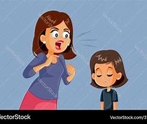 Image result for Child Mother Angry