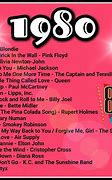 Image result for 80s Music Playlist Songs