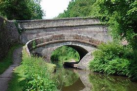 Image result for Macclesfield Canal Map