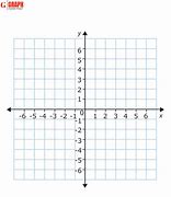 Image result for Empty Plot Graph