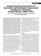 Image result for Sporadic Outbreak CRE