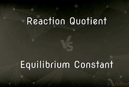 Image result for Reaction Quotient vs Equilibrium