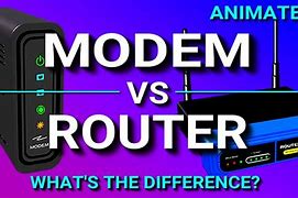 Image result for What Is a Router and a Modem