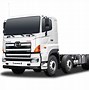 Image result for Hino Da Africa