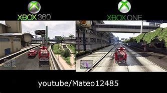 Image result for GTA Xbox 1