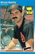 Image result for Bruce Bochy Meme