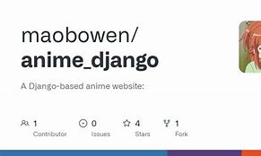 Image result for Django Anime